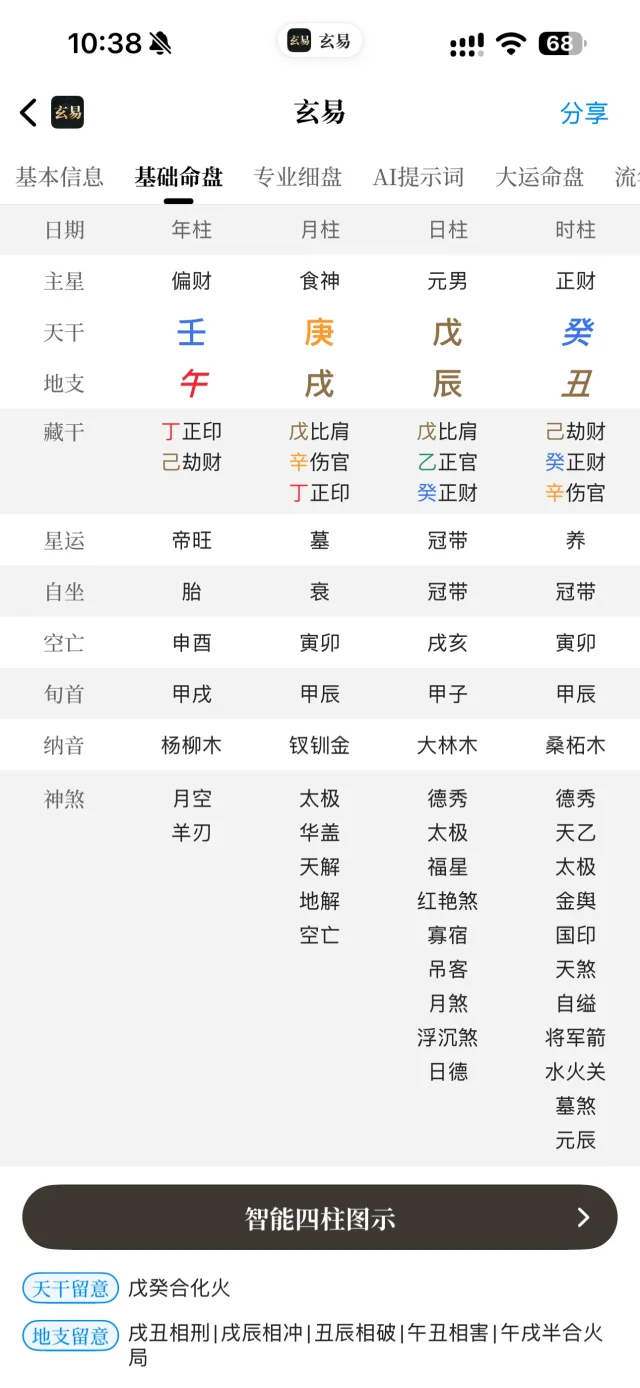 玄易 App 基础命盘界面