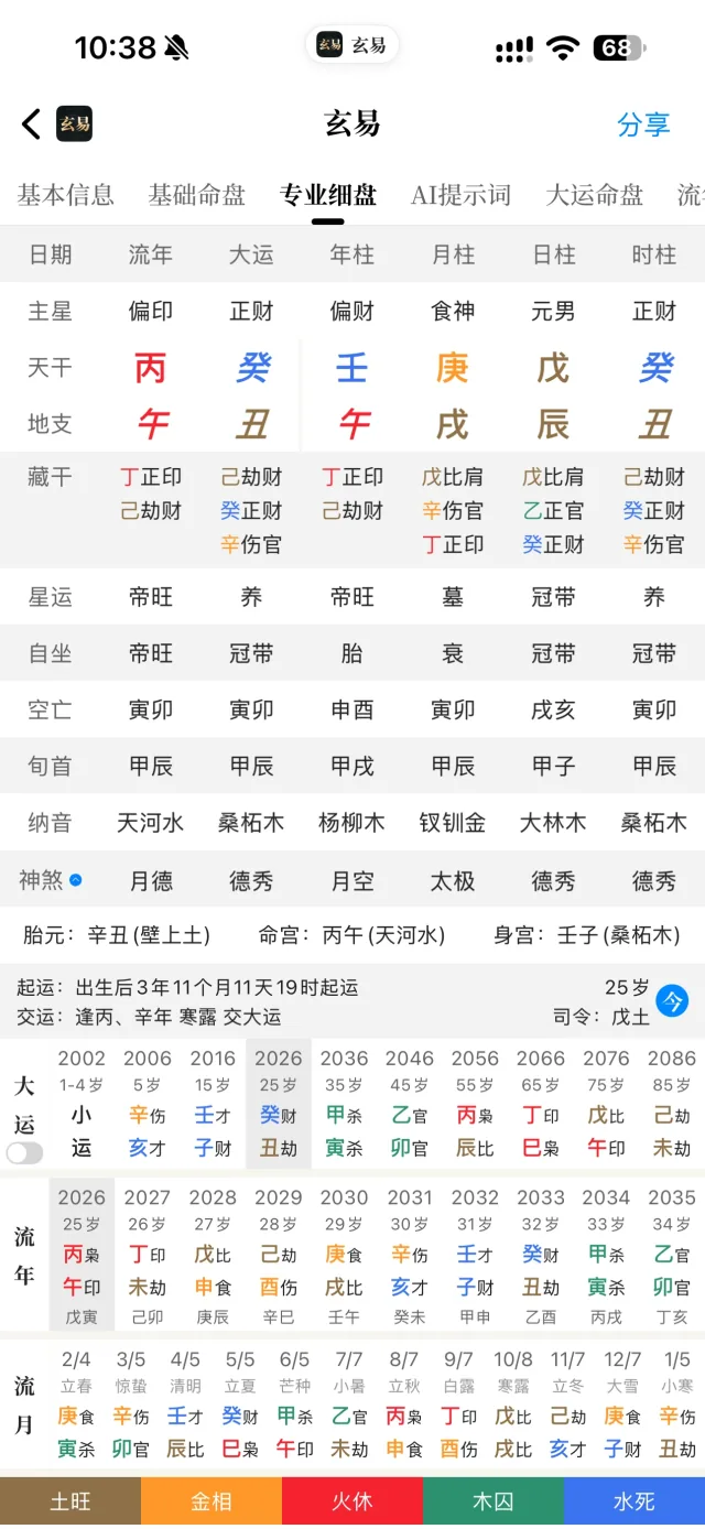 玄易 App 专业细盘界面